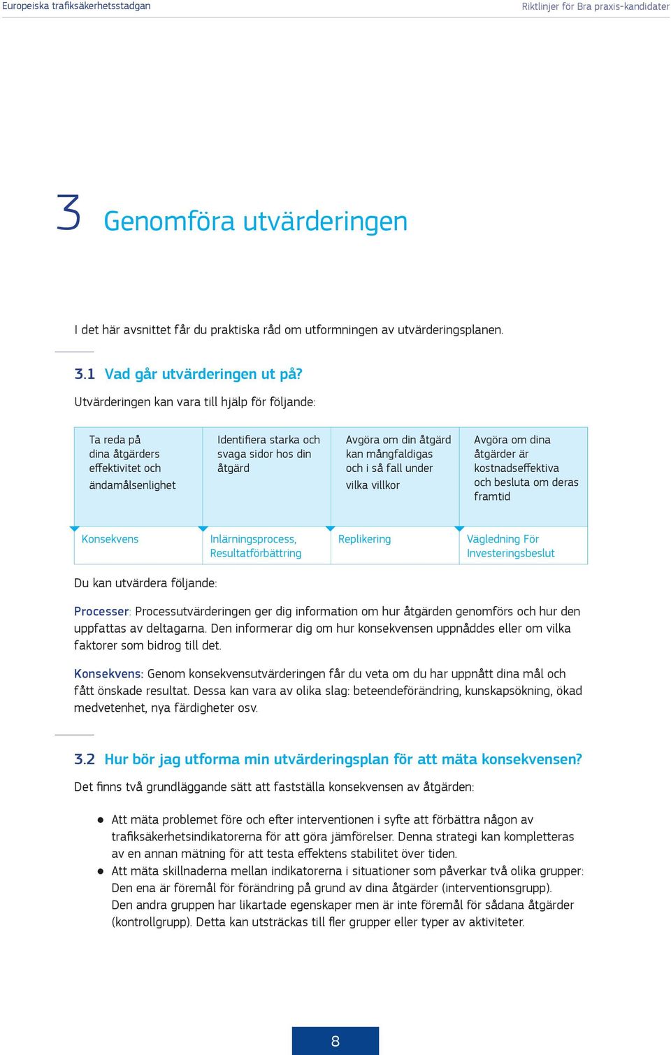 i så fall under vilka villkor Avgöra om dina åtgärder är kostnadseffektiva och besluta om deras framtid Konsekvens Inlärningsprocess, Resultatförbättring Replikering Vägledning För Investeringsbeslut