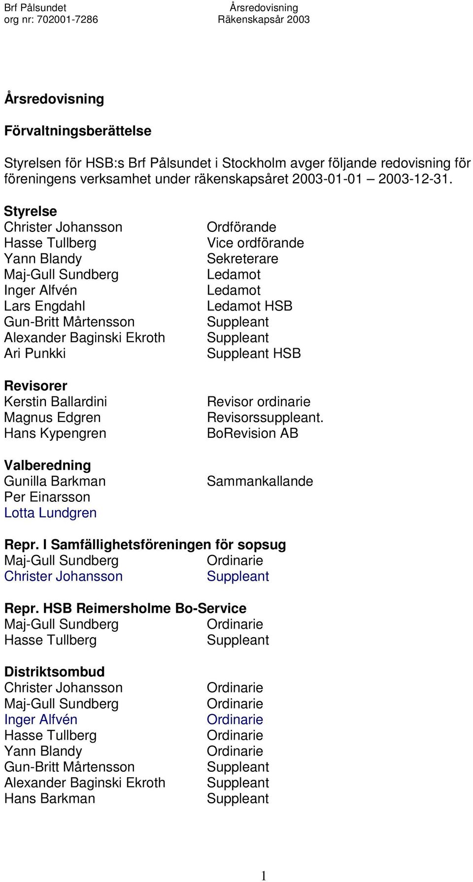 Hans Kypengren Valberedning Gunilla Barkman Per Einarsson Lotta Lundgren Ordförande Vice ordförande Sekreterare Ledamot Ledamot Ledamot HSB HSB Revisor ordinarie Revisorssuppleant.