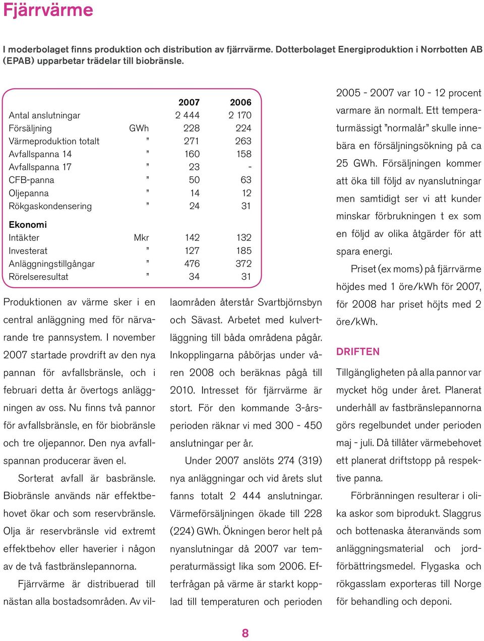 Ekonomi Intäkter Mkr 142 132 Investerat 127 185 Anläggningstillgångar 476 372 Rörelseresultat 34 31 Produktionen av värme sker i en central anläggning med för närvarande tre pannsystem.