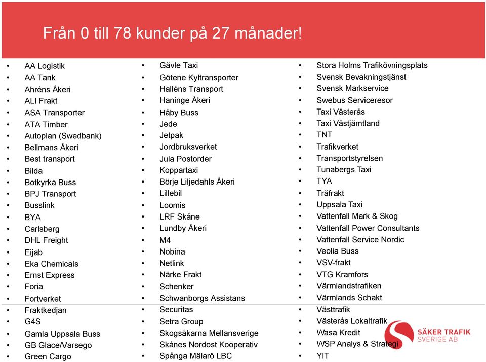 Chemicals Ernst Express Foria Fortverket Fraktkedjan G4S Gamla Uppsala Buss GB Glace/Varsego Green Cargo Gävle Taxi Götene Kyltransporter Halléns Transport Haninge Åkeri Håby Buss Jede Jetpak