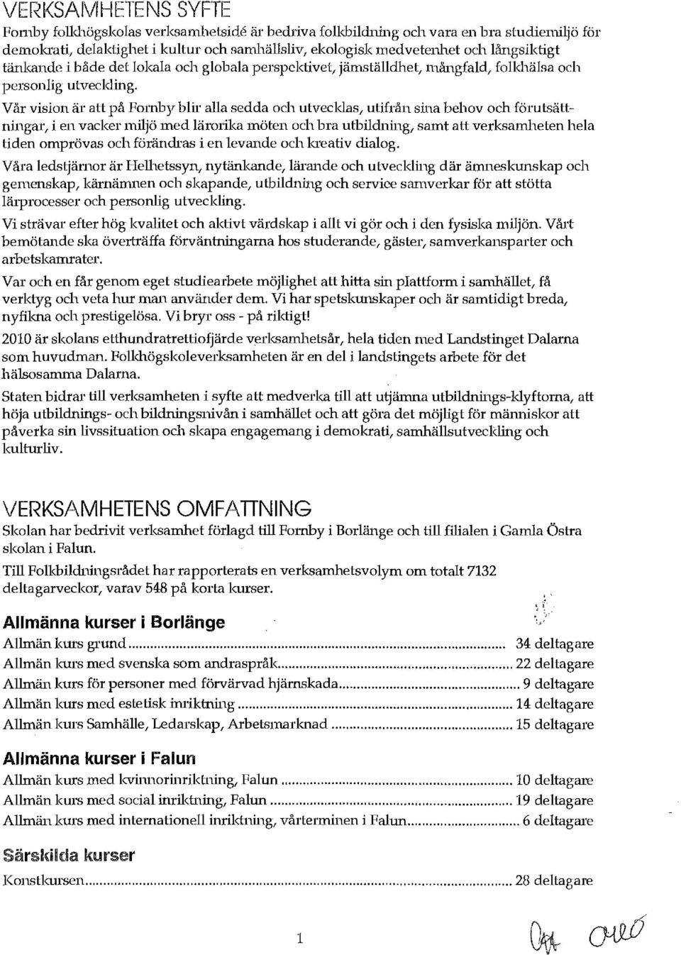 Vår vision är att på Fomby blir alla sedda och utvecklas, utifrån sina behov och förutsättningar, i en vacker miljö med lärorika möten och bm utbildning, samt att verksamheten hela tiden omprövas och