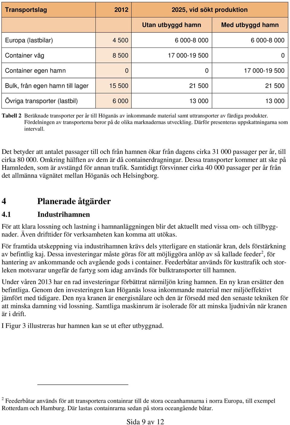 av färdiga produkter. Fördelningen av transporterna beror på de olika marknadernas utveckling. Därför presenteras uppskattningarna som intervall.