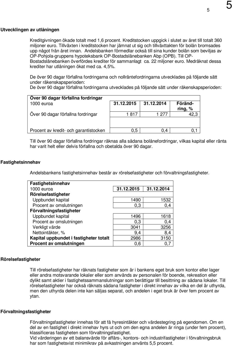 Andelsbanken förmedlar också till sina kunder bolån som beviljas av OP-Pohjola-gruppens hypoteksbank OP-Bostadslånebanken Abp (OPB). Till OP- Bostadslånebanken överfördes krediter för sammanlagt ca.
