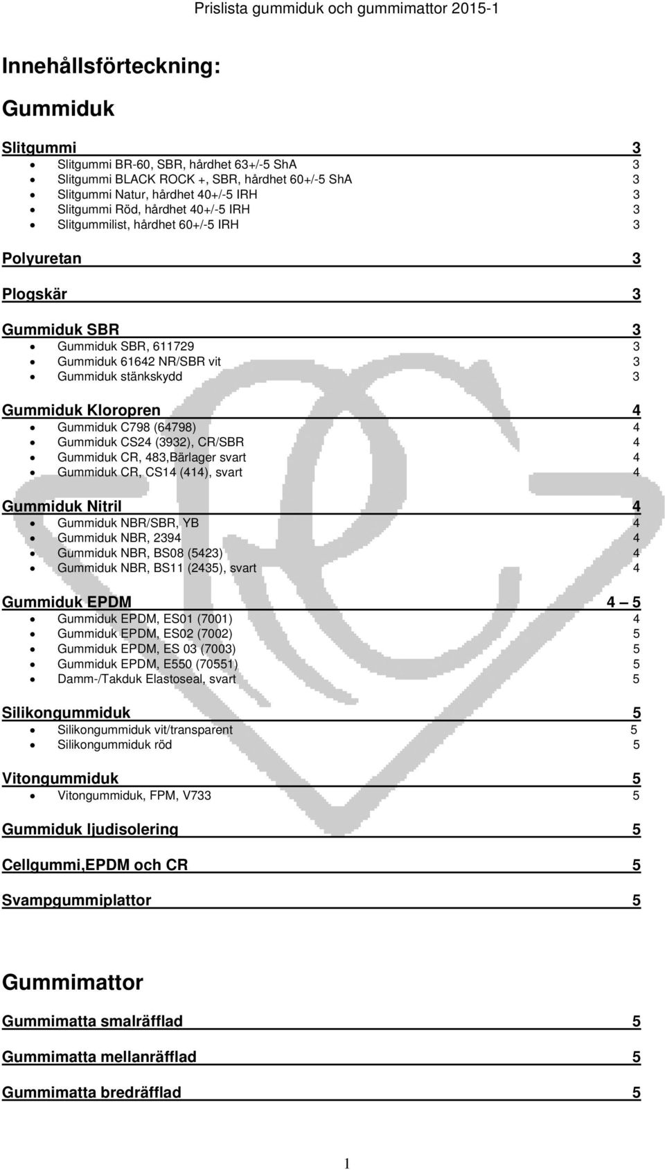 (64798) 4 Gummiduk CS24 (3932), CR/SBR 4 Gummiduk CR, 483,Bärlager svart 4 Gummiduk CR, CS14 (414), svart 4 Gummiduk Nitril 4 Gummiduk NBR/SBR, YB 4 Gummiduk NBR, 2394 4 Gummiduk NBR, BS08 (5423) 4