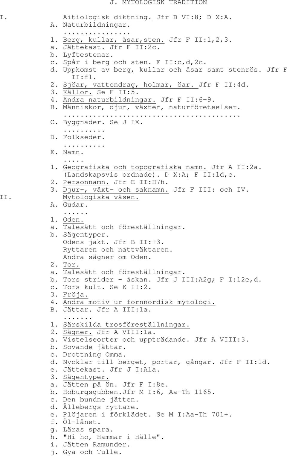 Jfr F II:6-9. B. Människor, djur, växter, naturföreteelser.... C. Byggnader. Se J IX.... D. Folkseder.... E. Namn.... 1. Geografiska och topografiska namn. Jfr A II:2a. (Landskapsvis ordnade).