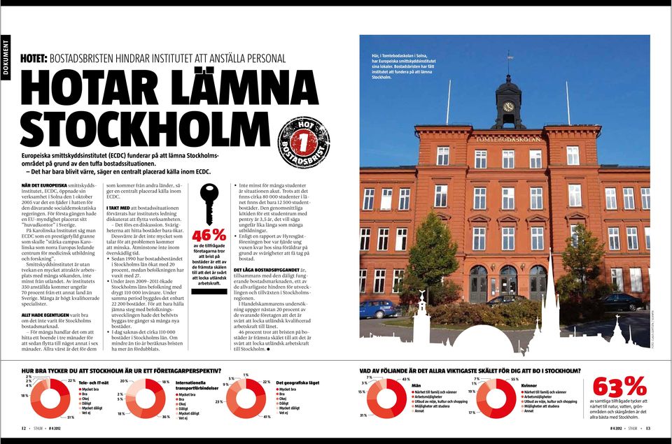 stockholm Europeiska smittskyddsinstitutet (ECDC) funderar på att lämna Stockholmsområdet på grund av den tuffa bostadssituationen.