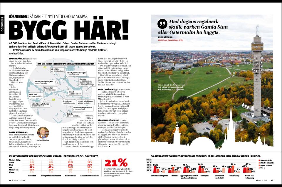 Med dagens regelverk skulle varken Gamla Stan eller Östermalm ha byggts. jerker söderlind arkitekt och stadsforskare PÅ kth Stadsmiljö ska inte bara vara något för innerstadsbor.