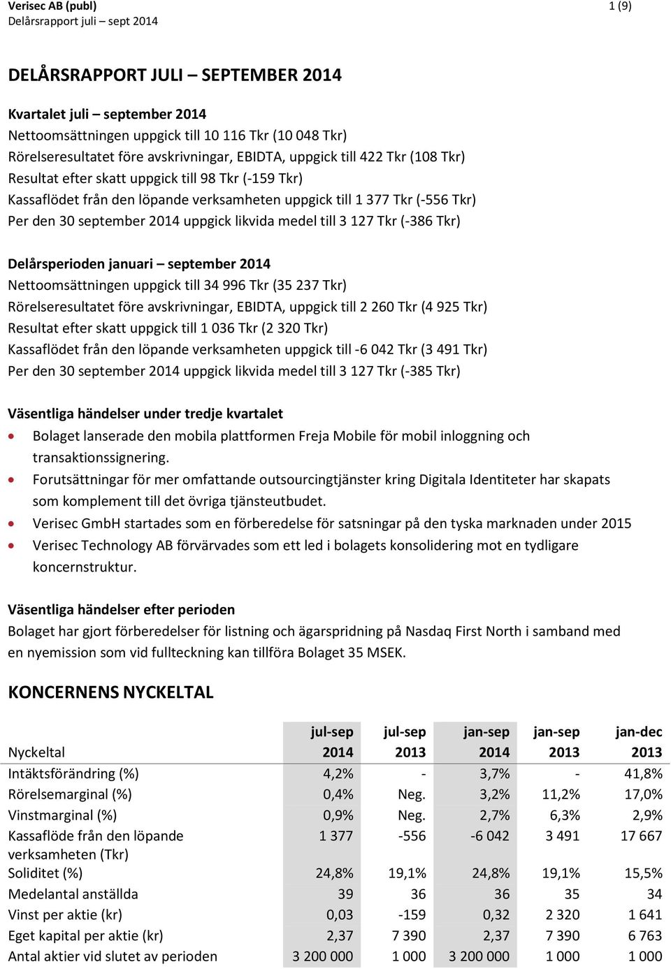 (-386 Tkr) Delårsperioden januari september 2014 Nettoomsättningen uppgick till 34 996 Tkr (35 237 Tkr) Rörelseresultatet före avskrivningar, EBIDTA, uppgick till 2 260 Tkr (4 925 Tkr) Resultat efter