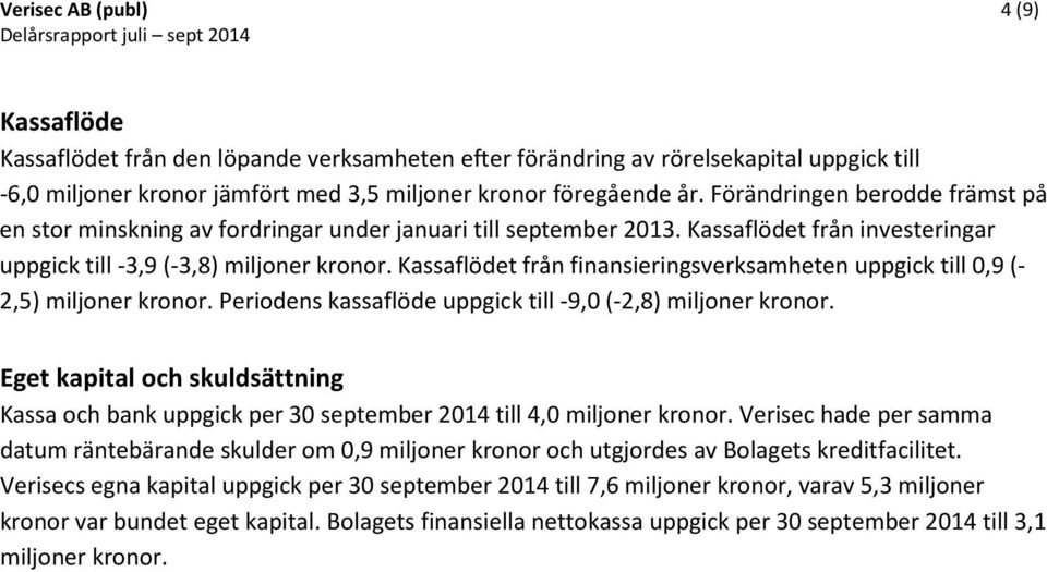 Kassaflödet från finansieringsverksamheten uppgick till 0,9 (- 2,5) miljoner kronor. Periodens kassaflöde uppgick till -9,0 (-2,8) miljoner kronor.