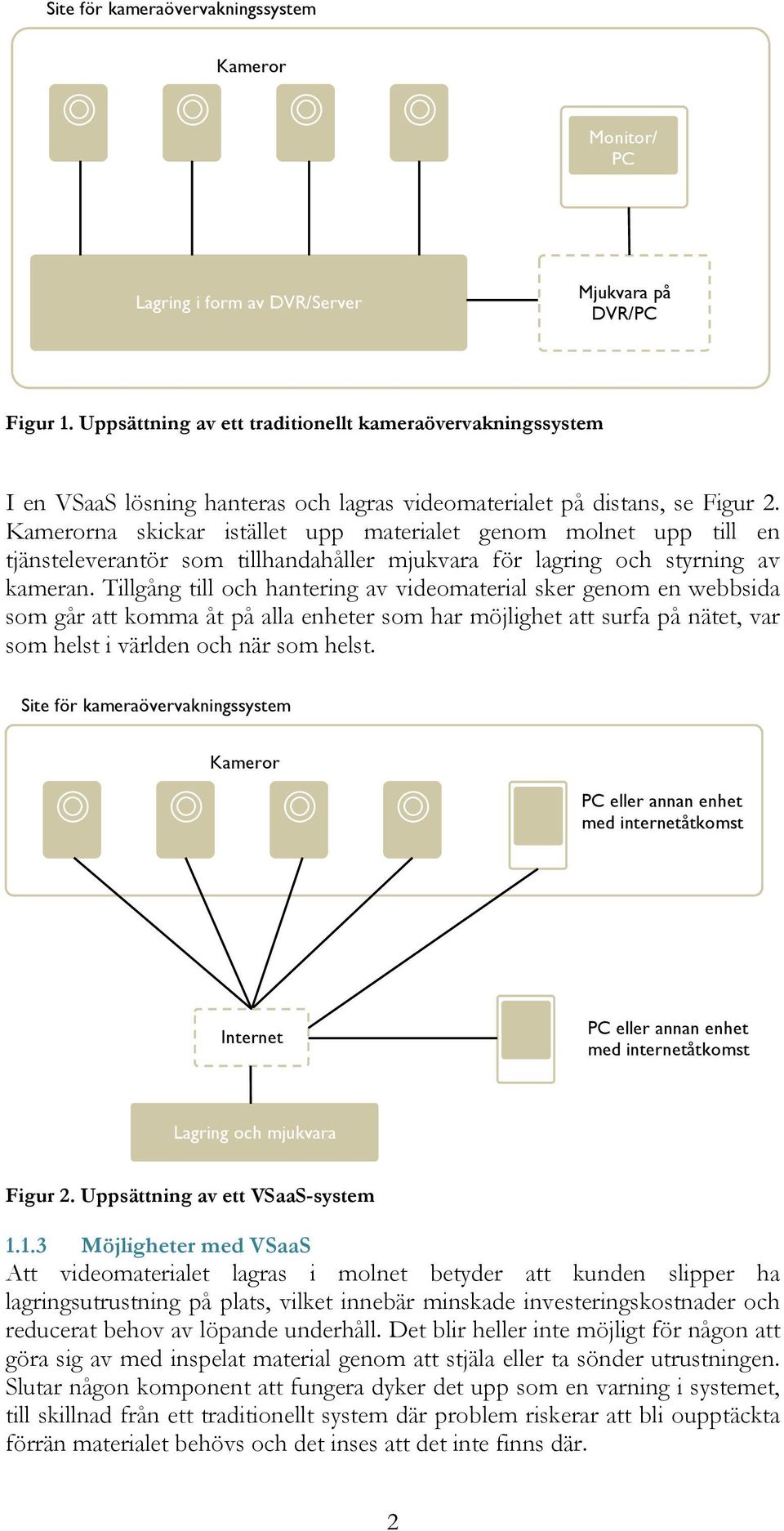 Kamerorna skickar istället upp materialet genom molnet upp till en tjänsteleverantör som tillhandahåller mjukvara för lagring och styrning av kameran.