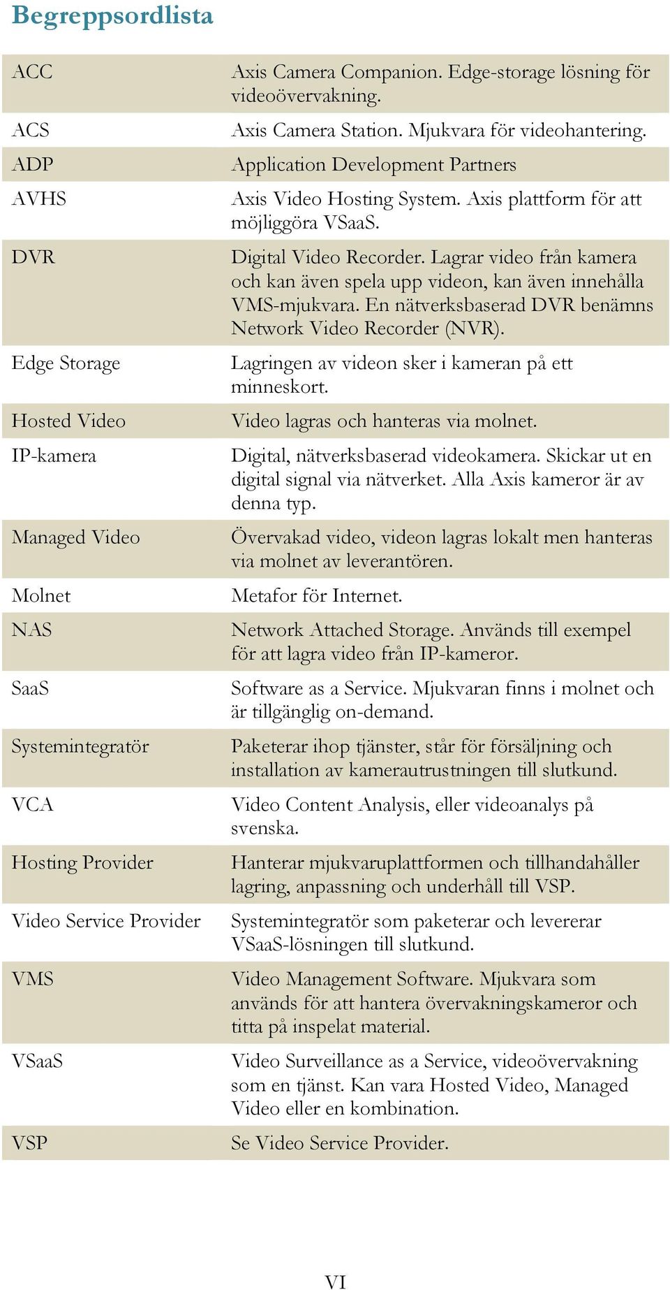 Axis plattform för att möjliggöra VSaaS. Digital Video Recorder. Lagrar video från kamera och kan även spela upp videon, kan även innehålla VMS-mjukvara.