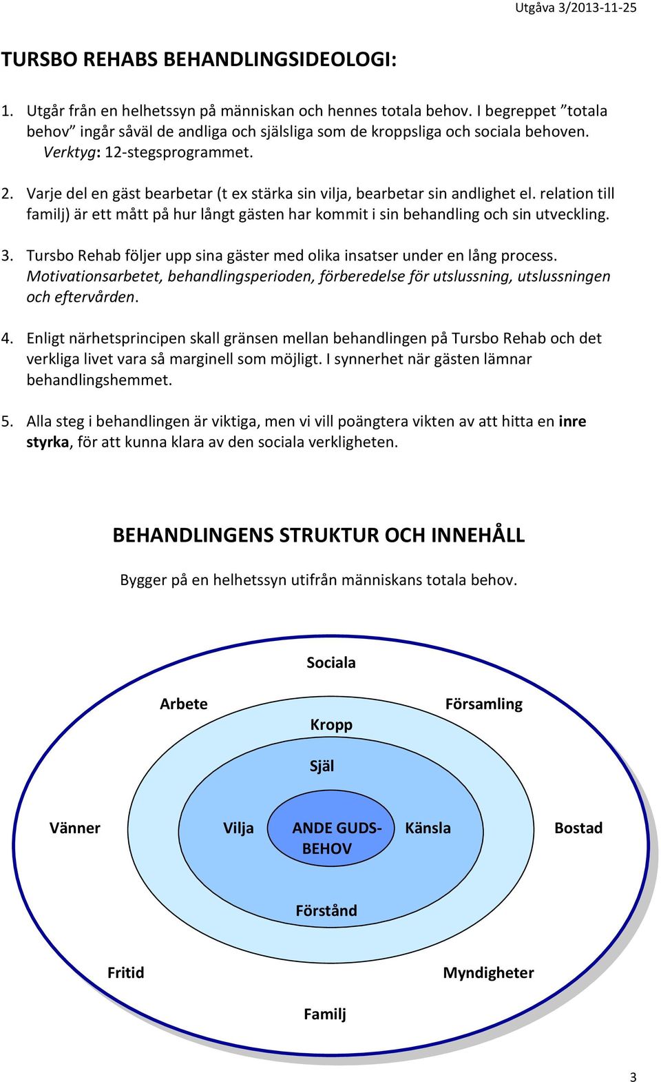 Varje del en gäst bearbetar (t ex stärka sin vilja, bearbetar sin andlighet el. relation till familj) är ett mått på hur långt gästen har kommit i sin behandling och sin utveckling. 3.