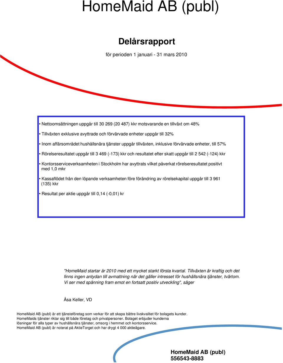 efter skatt uppgår till 2 542 (-124) kkr Förvaltningsberättelse med förslag till vinstdisposition 2 Kontorsserviceverksamheten i Stockholm har avyttrats vilket påverkat rörelseresultatet positivt