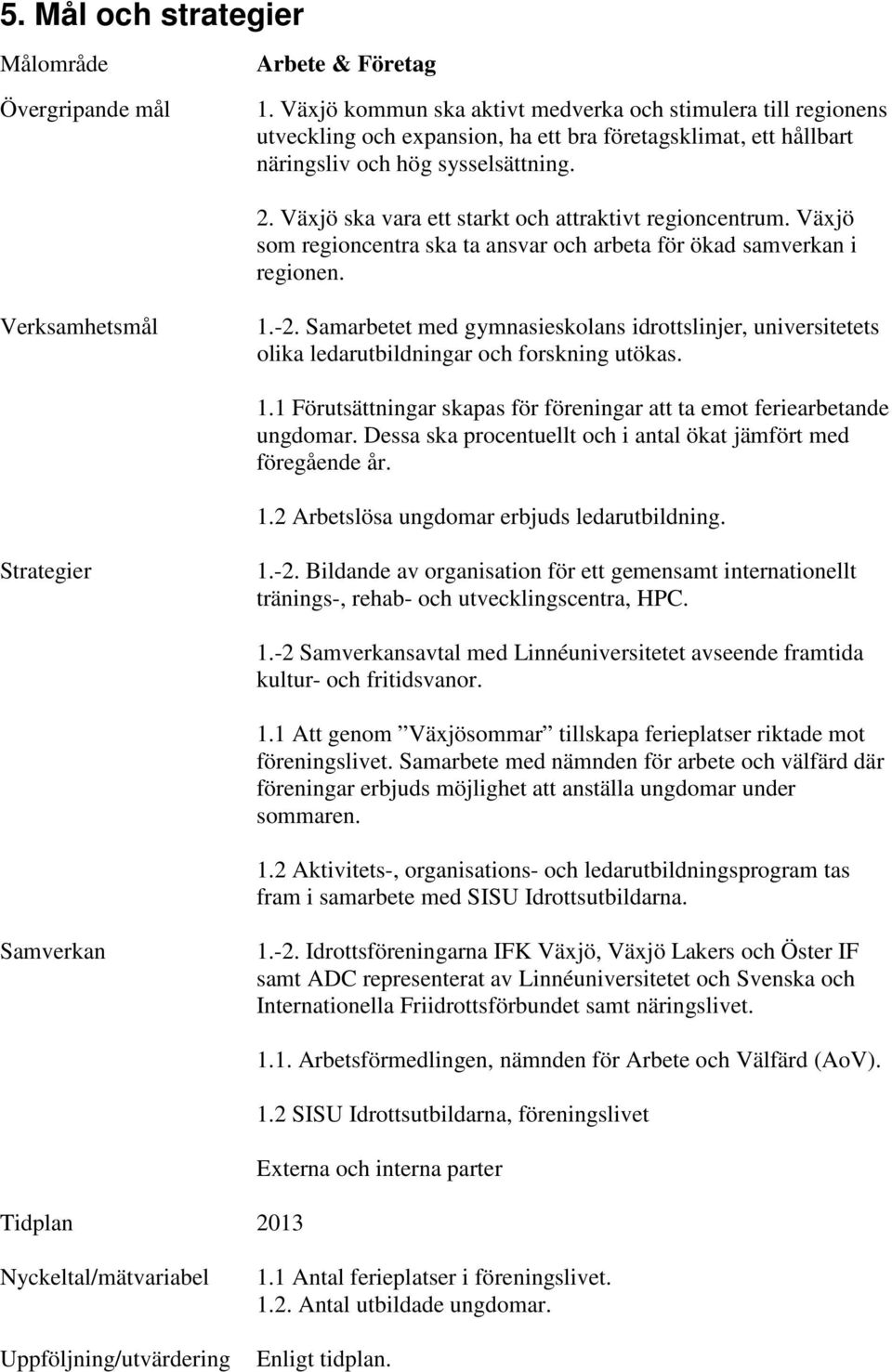 Växjö ska vara ett starkt och attraktivt regioncentrum. Växjö som regioncentra ska ta ansvar och arbeta för ökad samverkan i regionen. Verksamhetsmål 1.-2.