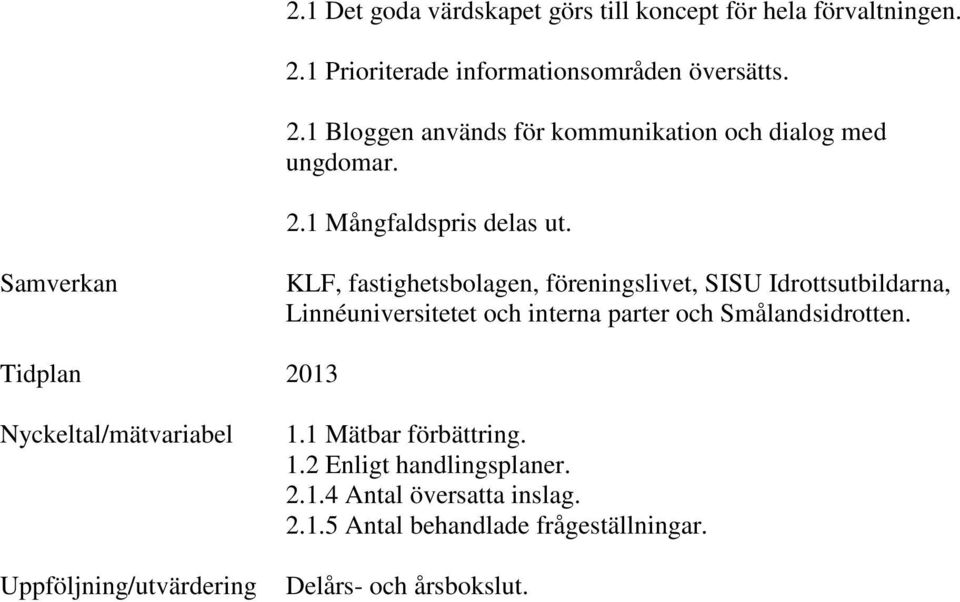 Samverkan KLF, fastighetsbolagen, föreningslivet, SISU Idrottsutbildarna, Linnéuniversitetet och interna parter och Smålandsidrotten.