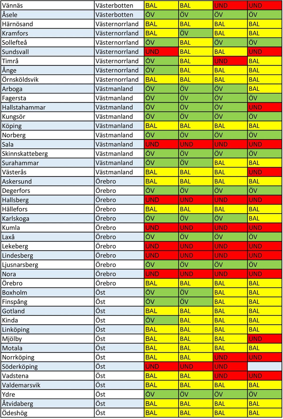 Västmanland BAL Norberg Västmanland ÖV ÖV ÖV ÖV Sala Västmanland UND Skinnskatteberg Västmanland ÖV ÖV ÖV ÖV Surahammar Västmanland BAL Västerås Västmanland BAL Askersund Örebro BAL Degerfors Örebro