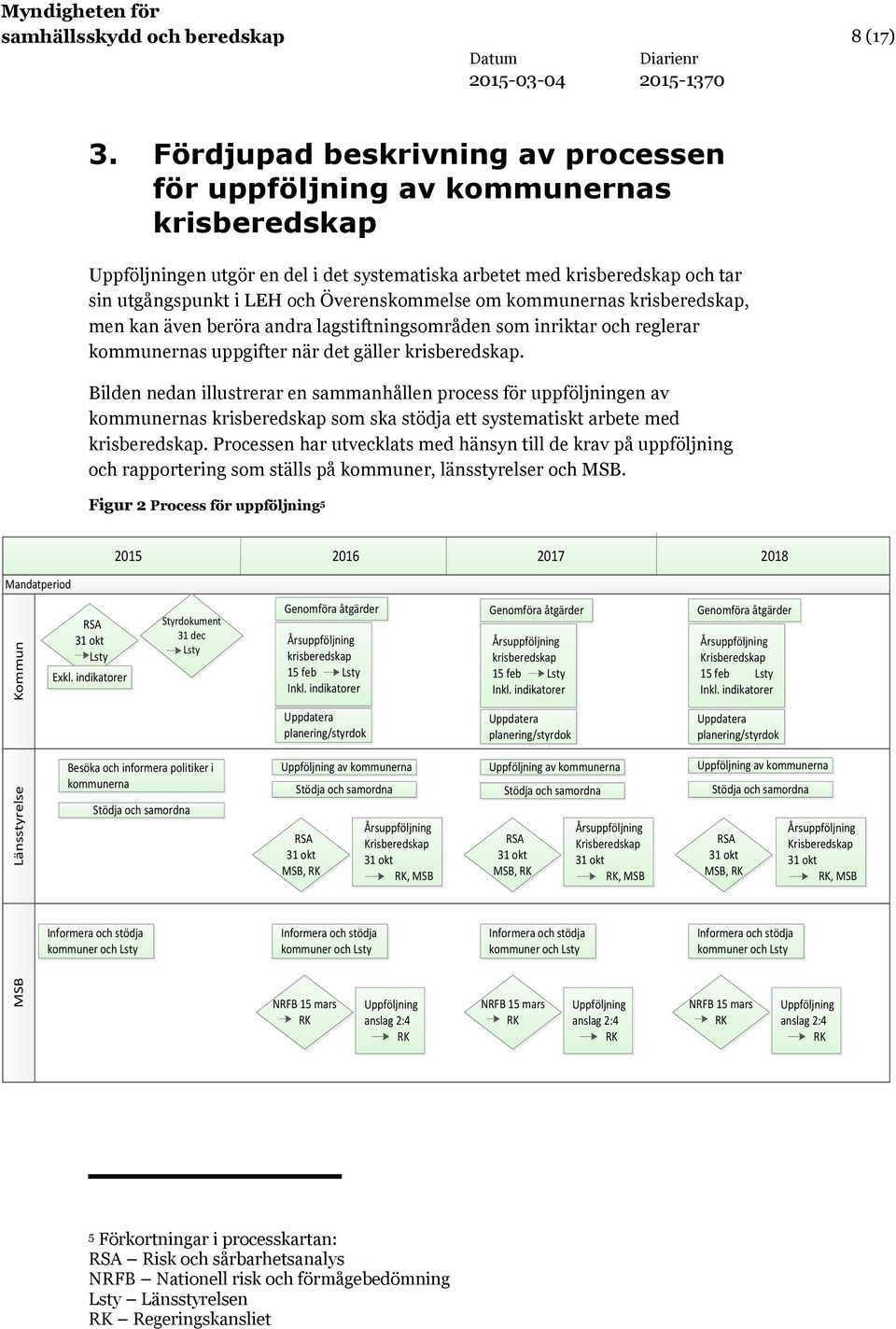 Överenskommelse om kommunernas krisberedskap, men kan även beröra andra lagstiftningsområden som inriktar och reglerar kommunernas uppgifter när det gäller krisberedskap.