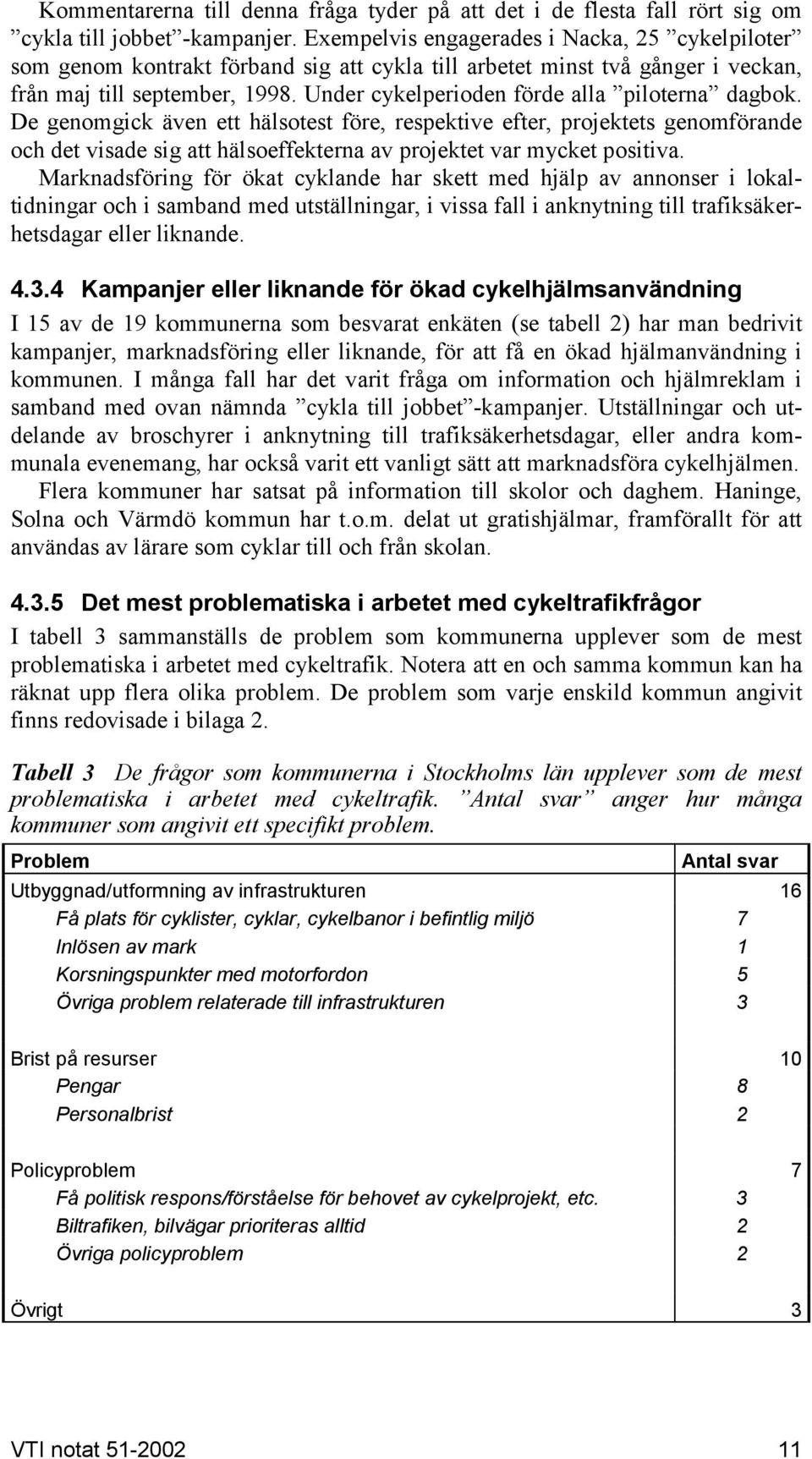 Under cykelperioden förde alla piloterna dagbok.