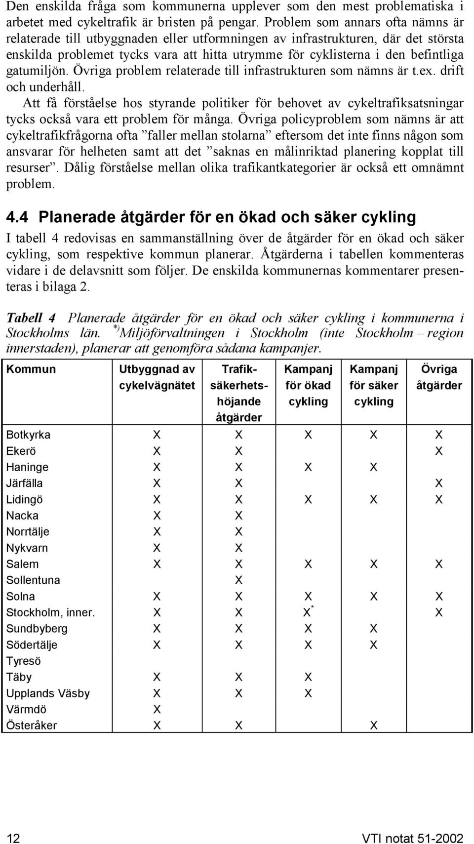 gatumiljön. Övriga problem relaterade till infrastrukturen som nämns är t.ex. drift och underhåll.