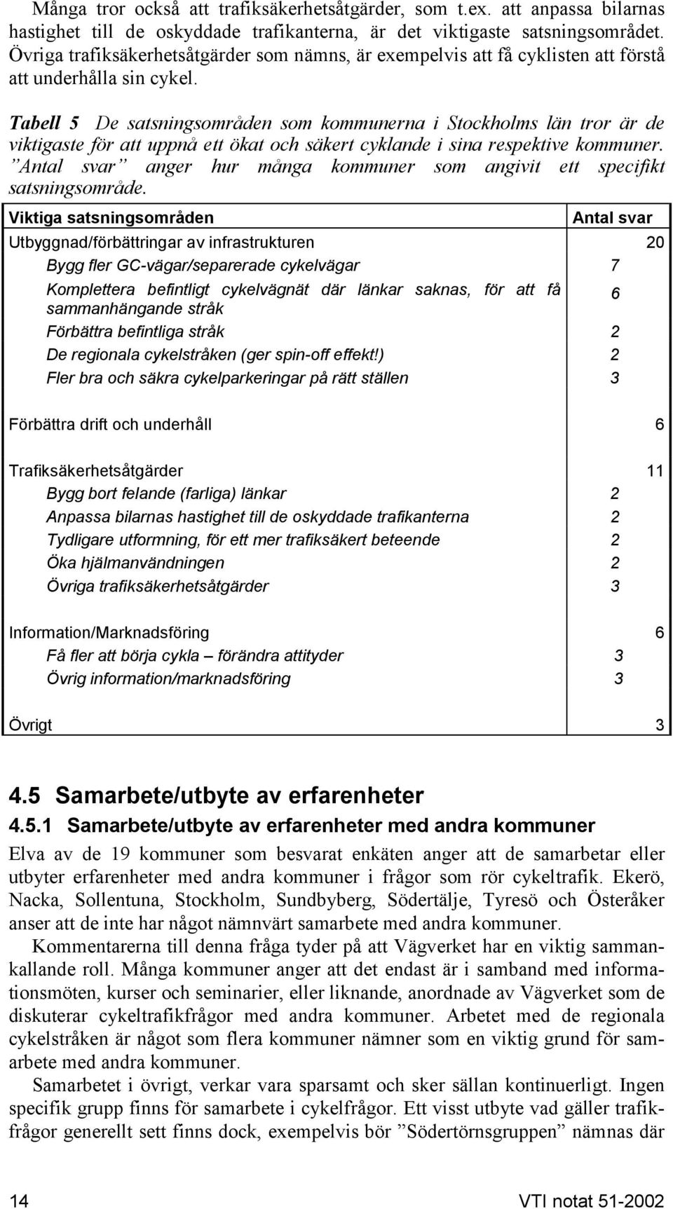 Tabell 5 De satsningsområden som kommunerna i Stockholms län tror är de viktigaste för att uppnå ett ökat och säkert cyklande i sina respektive kommuner.