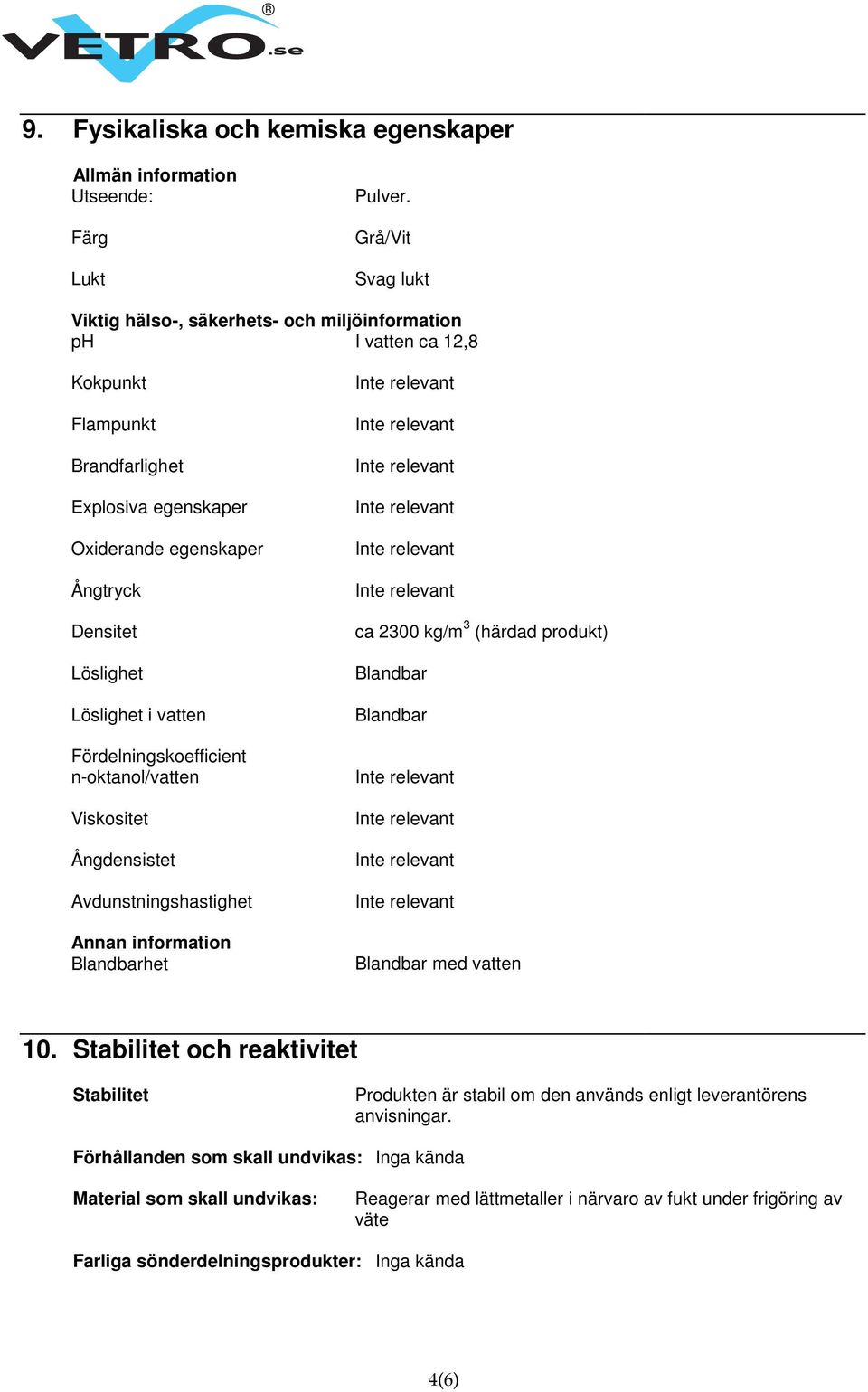 Löslighet i vatten Fördelningskoefficient n-oktanol/vatten Viskositet Ångdensistet Avdunstningshastighet Annan information Blandbarhet ca 2300 kg/m 3 (härdad produkt) Blandbar Blandbar Blandbar med