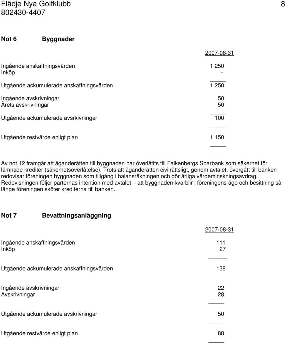 Trots att äganderätten civilrättsligt, genom avtalet, övergått till banken redovisar föreningen byggnaden som tillgång i balansräkningen och gör årliga värdeminskningsavdrag.