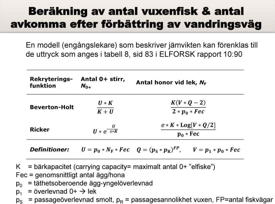 p 0 Fec e K Log[V Q/2] p 0 Fec Definitioner: U = p 0 N F Fec Q = p S p R FP, V = p 1 p 0 Fec K = bärkapacitet (carrying capacity= maximalt antal 0+ elfiske ) Fec =