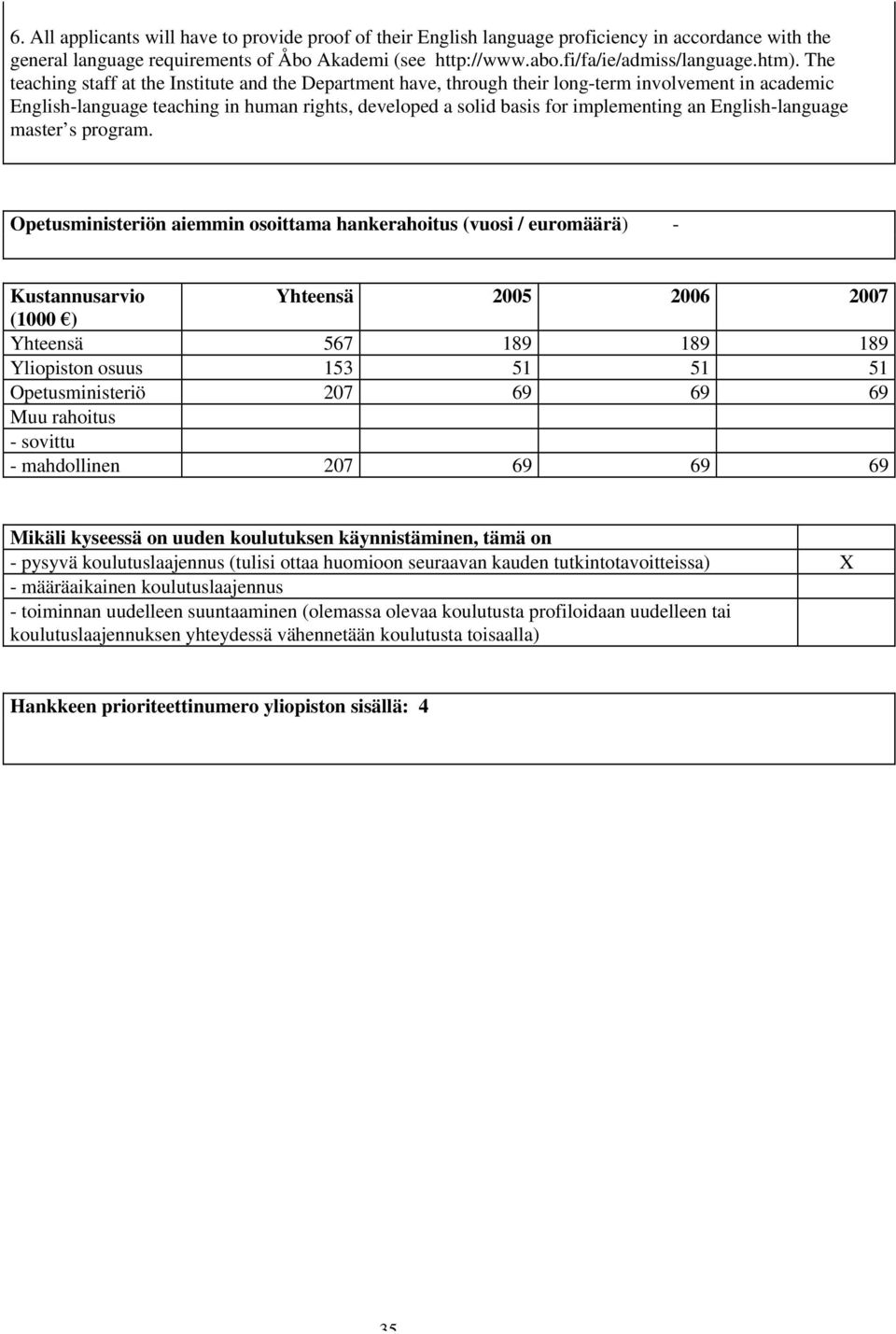 an English-language master s program. Opetusministeriön aiemmin osoittama hankerahoitus (vuosi / euromäärä) - Kustannusarvio Yhteensä 2005 2006 2007 (1000!