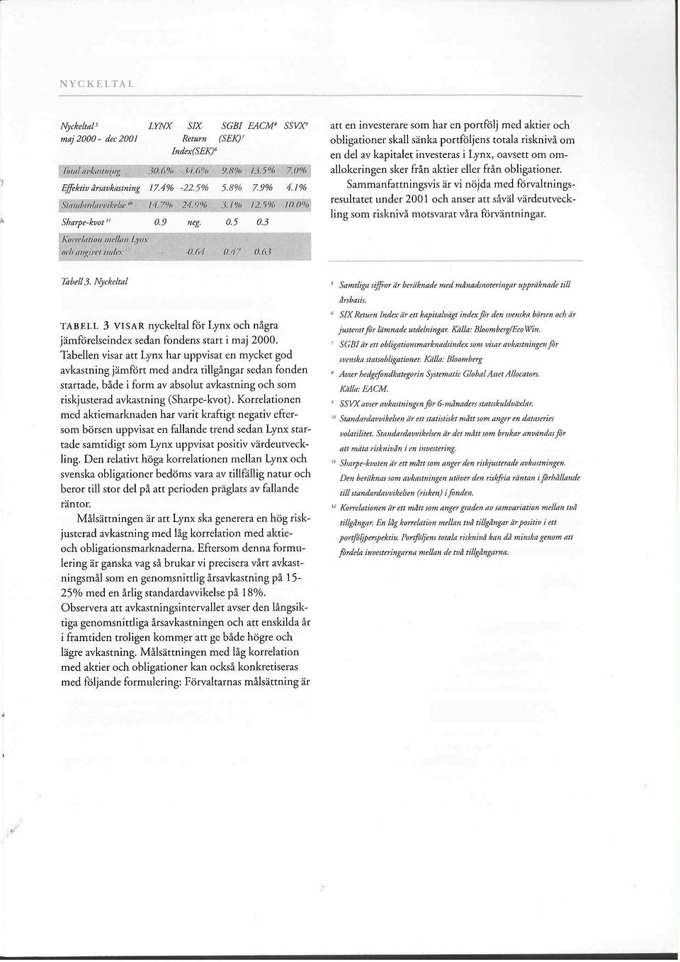 ovsett om omllokeringen sker från ktier eller från obligtioner Smmnfttningsvis är vi nöjd med förvltningsresulttet under 2001 och nser tt såväl värdeutveckling som risknivå motsvrt vår förväntningr