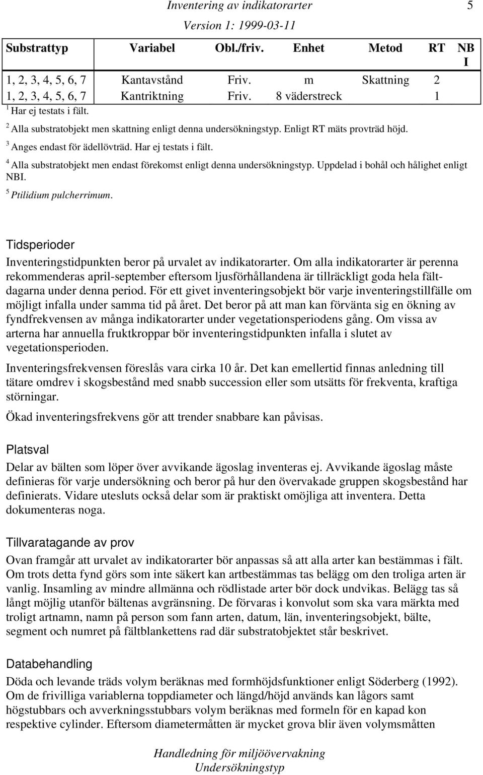 4 Alla substratobjekt men endast förekomst enligt denna undersökningstyp. Uppdelad i bohål och hålighet enligt NBI. 5 Ptilidium pulcherrimum.