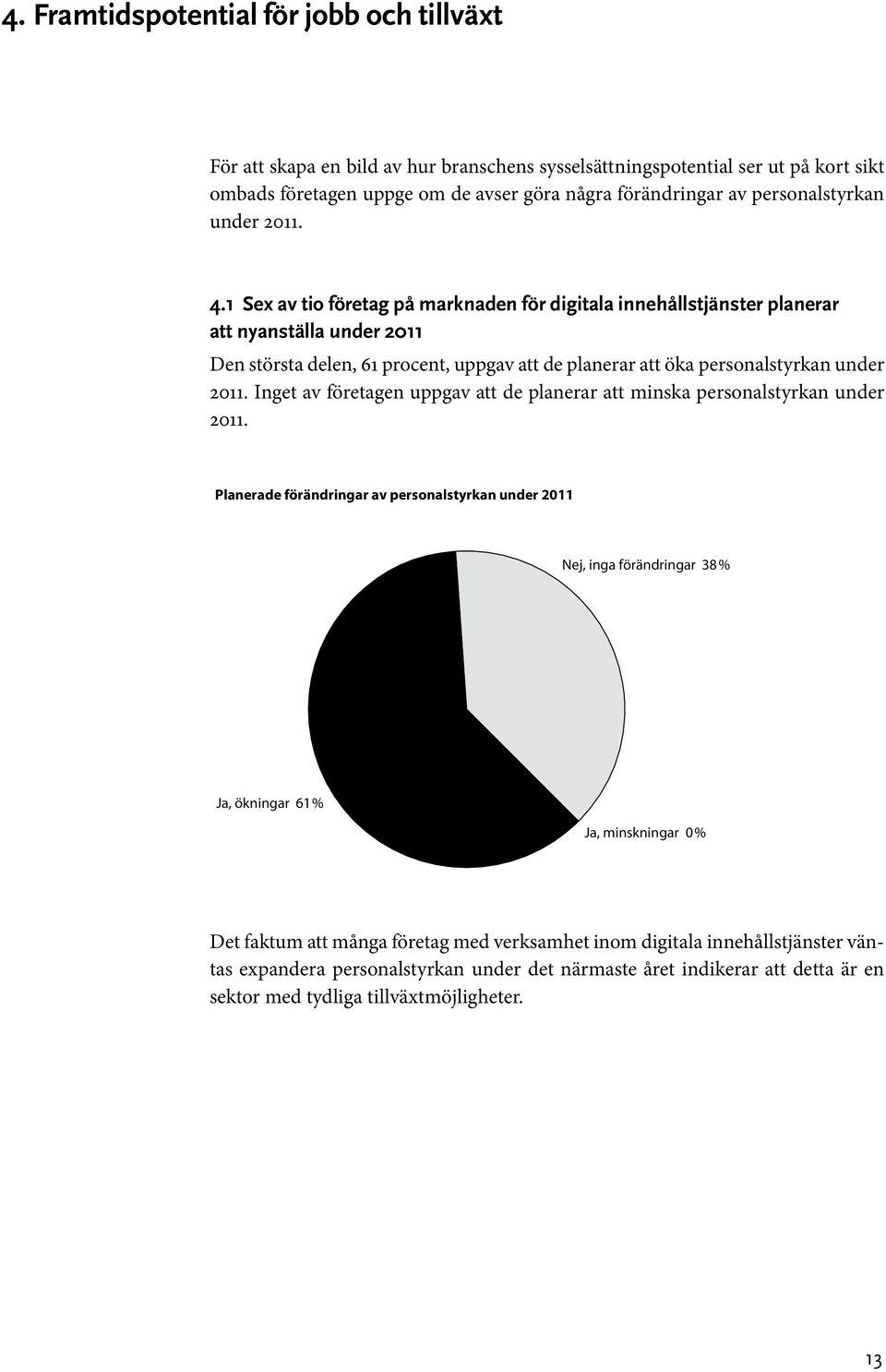 1 Sex av tio företag på marknaden för digitala innehållstjänster planerar att nyanställa under 2011 Den största delen, 61 procent, uppgav att de planerar att öka personalstyrkan under 2011.