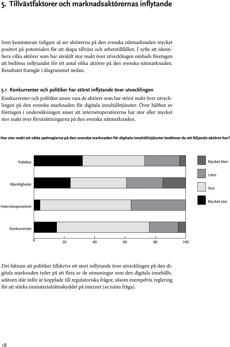 Resultatet framgår i diagrammet nedan. 5.