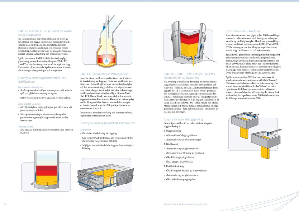Detta påverkar i sin tur energiförbrukning, kvalitet, slitage på utrustning och produktionsvolym. Agellis instrument EMLI S (S för Smelter) möjliggör mätning av metallnivån i smältugnen.