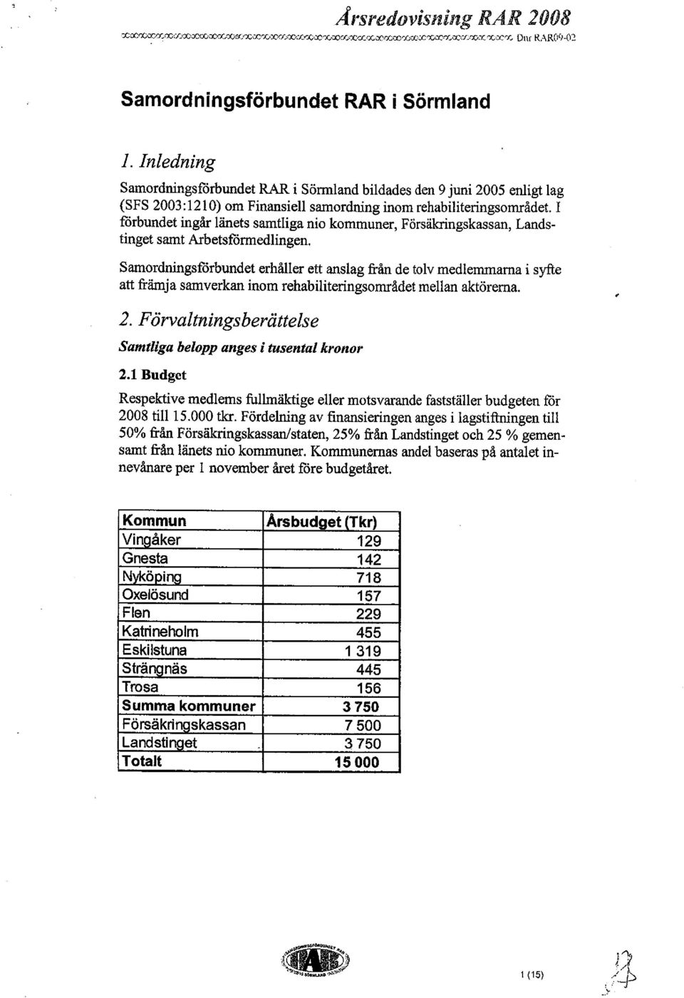 I fórbundet ingår länets samtliga nio kommuner, Försäkngskassan, Landstinget samt Arbetsfórmedlingen, Samordngsfórbundet erhåiler ett anslag från de tolv medlemmama i syfe att främja samverkan mom