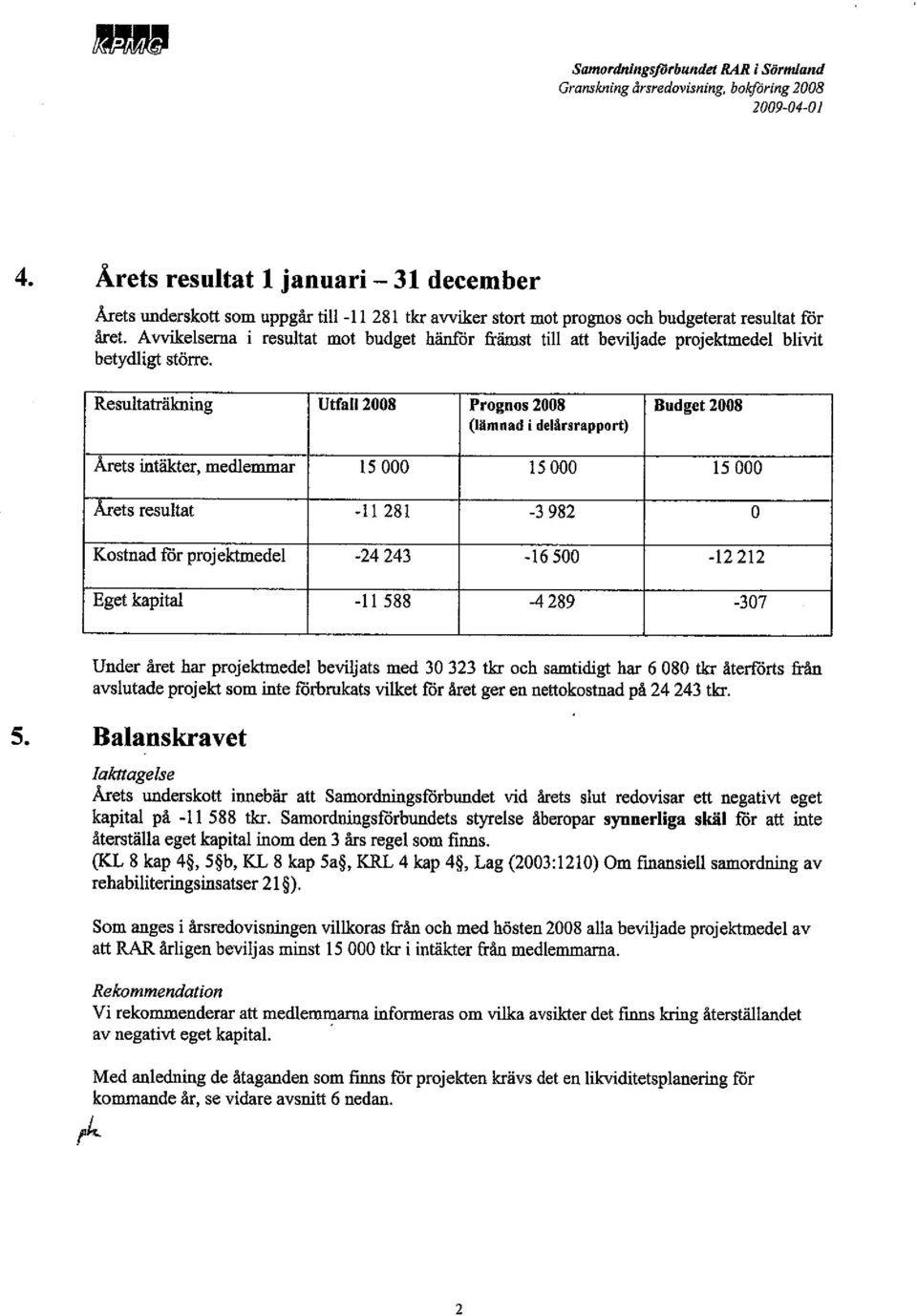 A vvelsema i resultat mot budget hänór fräit til att beviljade projektmedel blivit betydligt större, Resultaträkng Utfall 2008 Prognos 2008 Budget 2008 (Iämnad i delilrsrapport) Árets intäker,