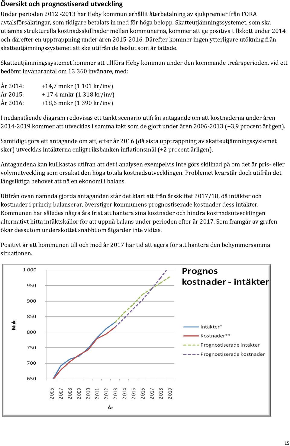 Därefter kommer ingen ytterligare utökning från skatteutjämningssystemet att ske utifrån de beslut som är fattade.