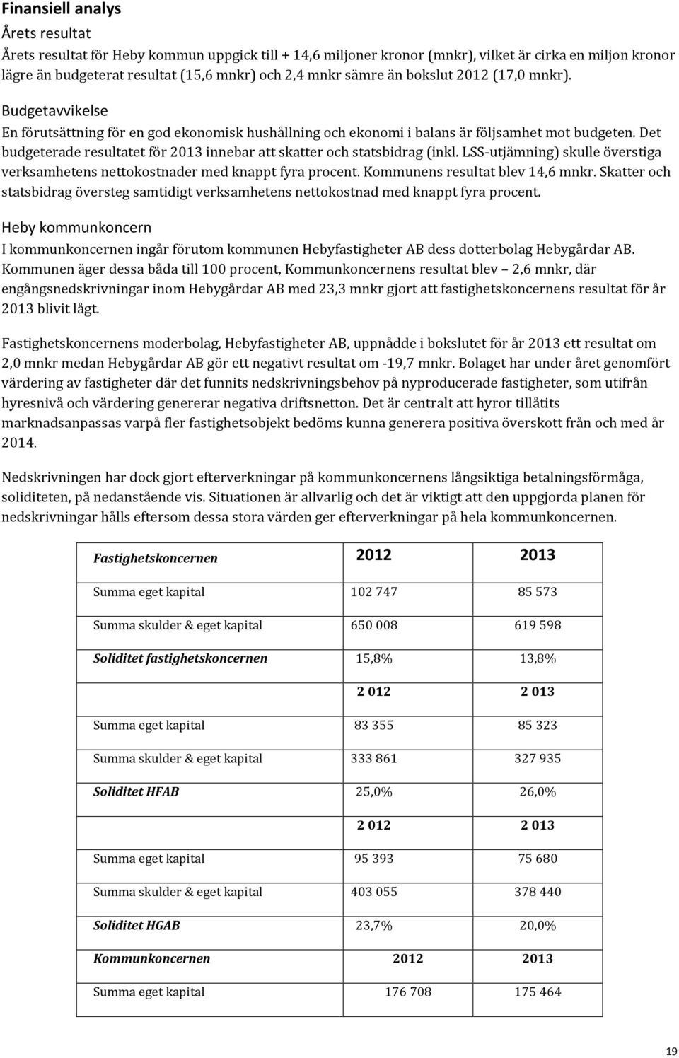 Det budgeterade resultatet för 2013 innebar att skatter och statsbidrag (inkl. LSS-utjämning) skulle överstiga verksamhetens nettokostnader med knappt fyra procent. Kommunens resultat blev 14,6 mnkr.