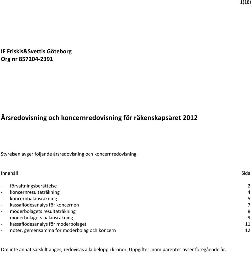 Innehåll Sida - förvaltningsberättelse 2 - koncernresultaträkning 4 - koncernbalansräkning 5 - kassaflödesanalys för koncernen 7 -