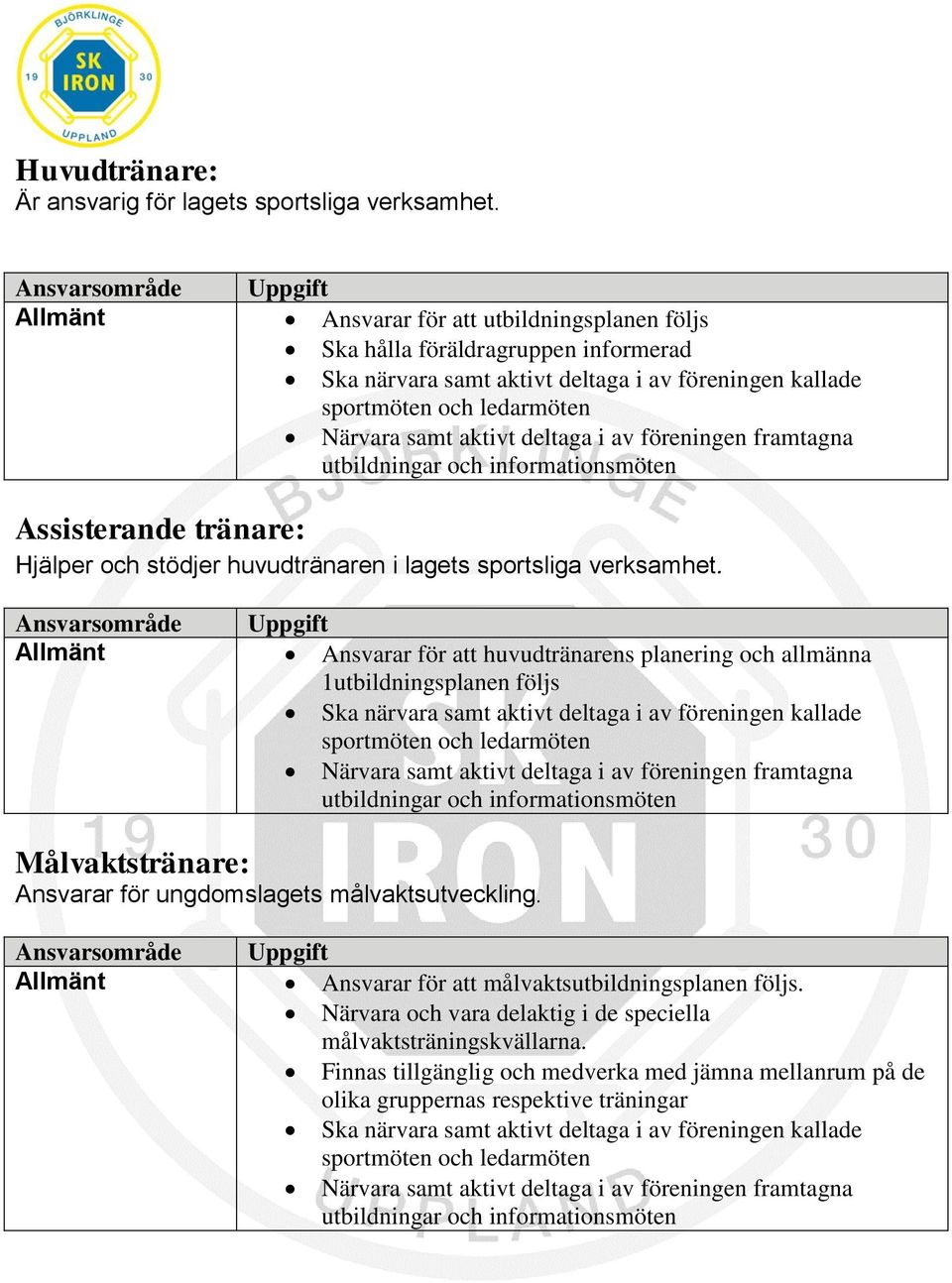 samt aktivt deltaga i av föreningen framtagna utbildningar och informationsmöten Assisterande tränare: Hjälper och stödjer huvudtränaren i lagets sportsliga verksamhet.