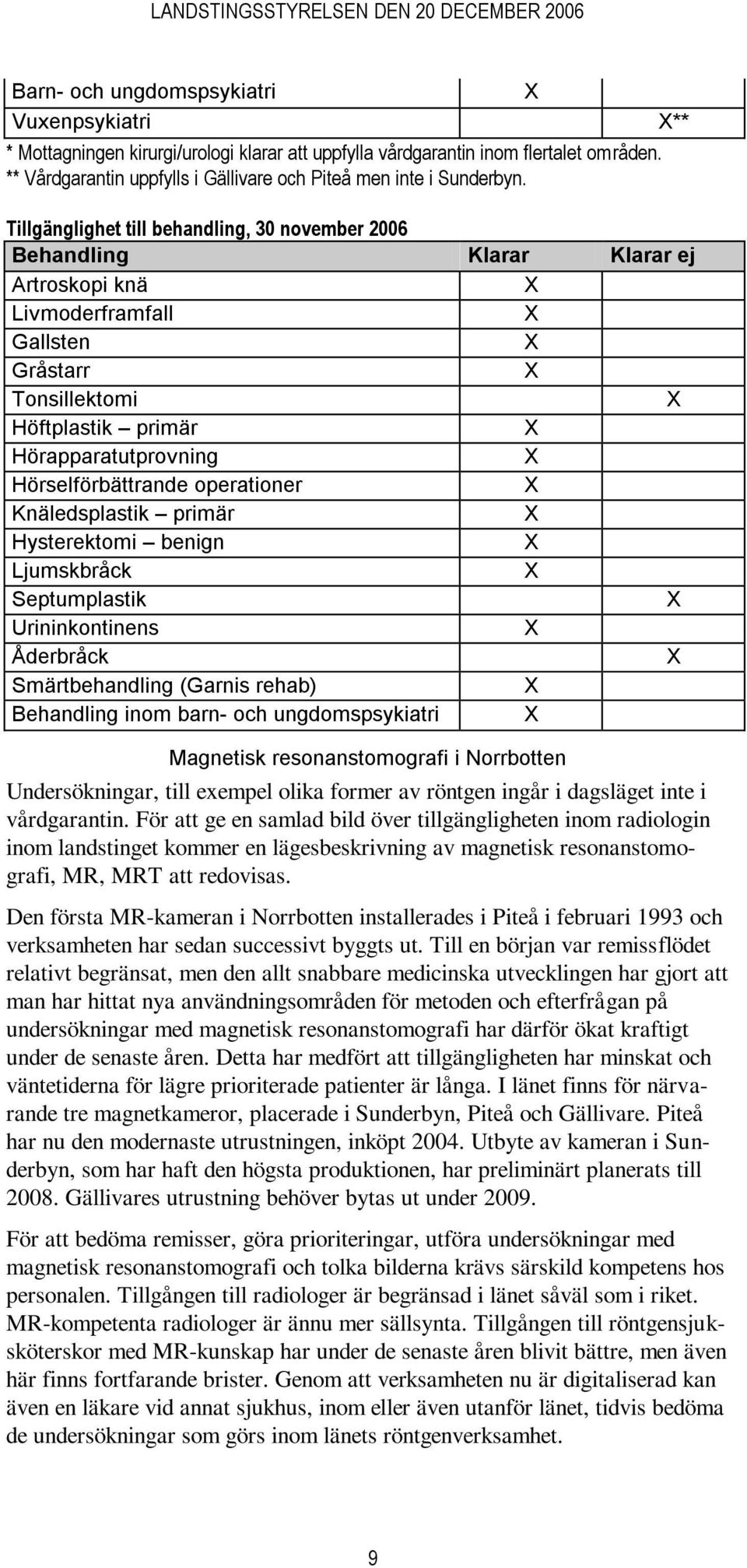 Hörselförbättrande operationer X Knäledsplastik primär X Hysterektomi benign X Ljumskbråck X Septumplastik X Urininkontinens X Åderbråck X Smärtbehandling (Garnis rehab) X Behandling inom barn- och