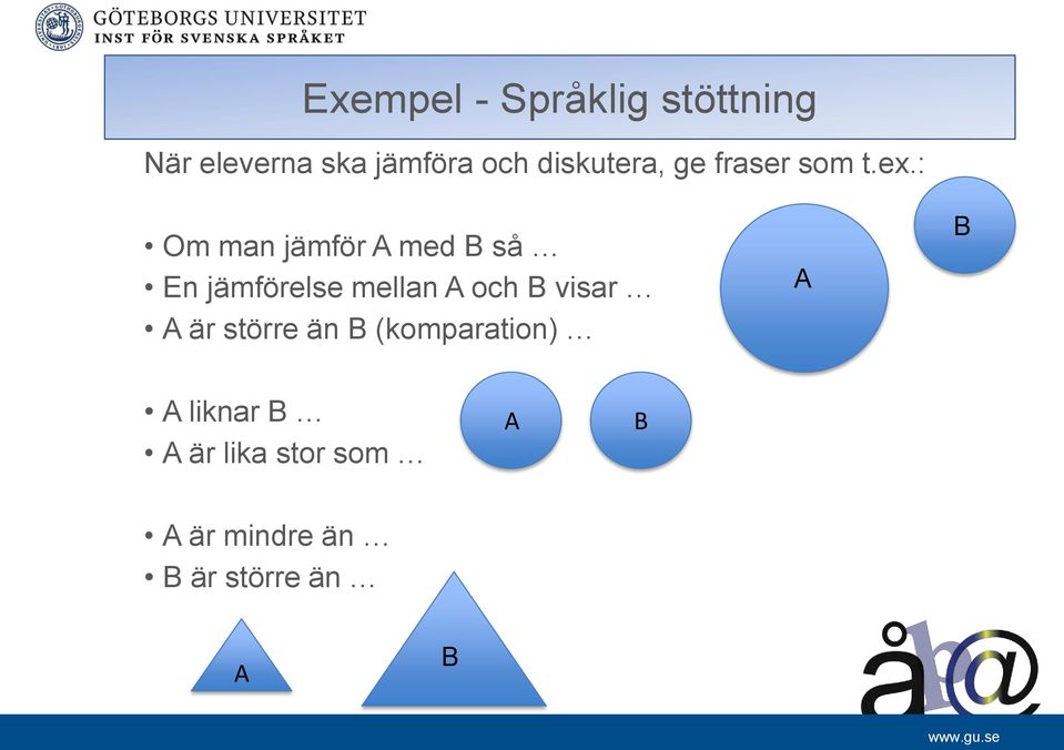 : Om man jämför A med B så En jämförelse mellan A och B visar