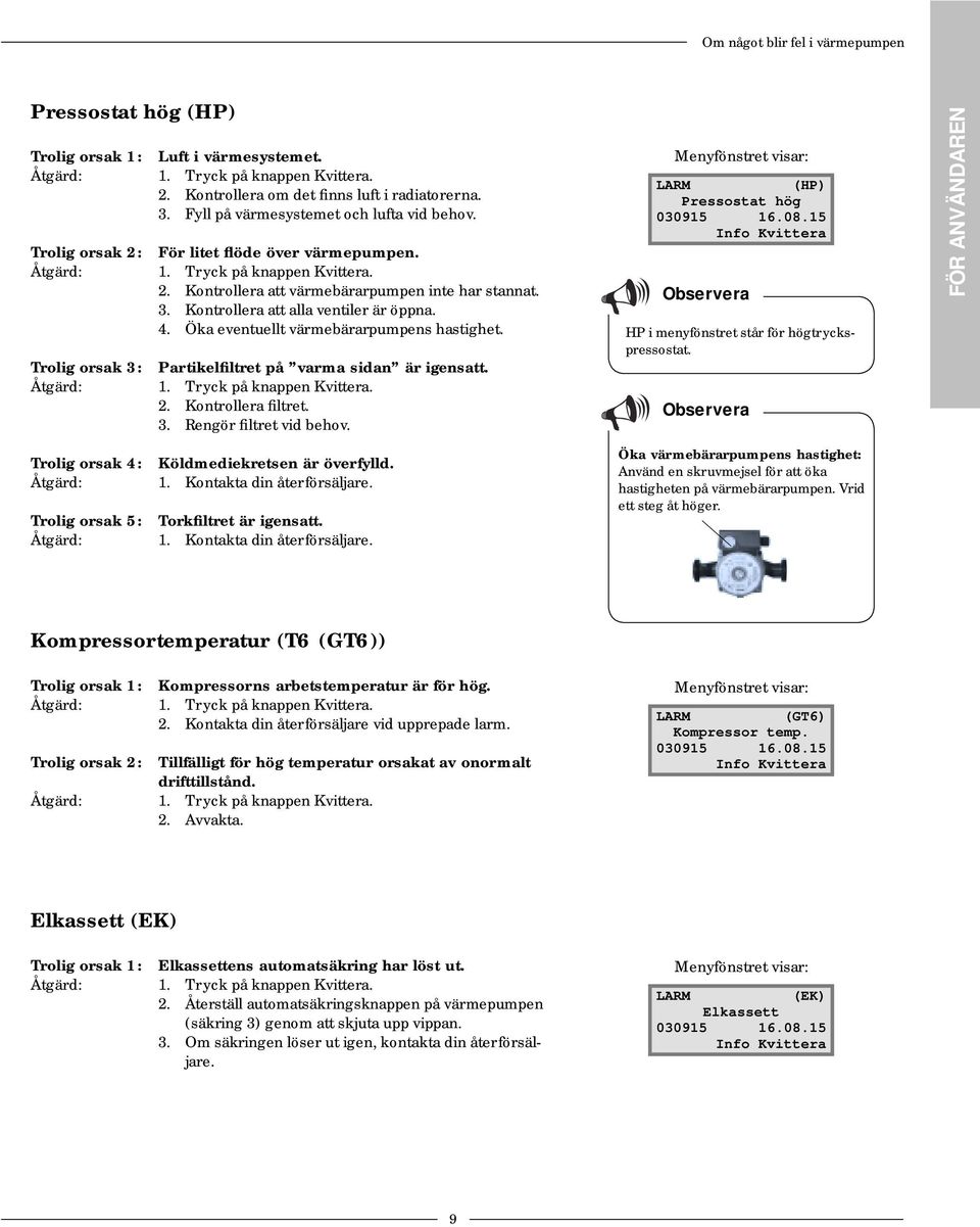 Kontrollera att alla ventiler är öppna. 4. Öka eventuellt värmebärarpumpens hastighet. Trolig orsak 3: Partikelfiltret på varma sidan är igensatt. Åtgärd: 1. Tryck på knappen Kvittera. 2.
