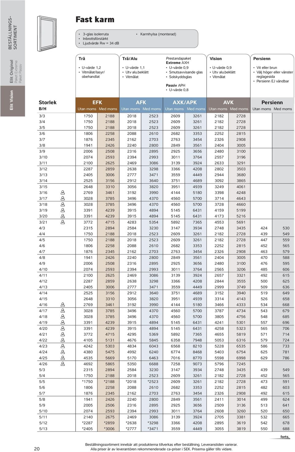 beklätt Smutsavvisande glas obehandlat Vitmålat Solskyddsglas EFK AFK Passiv APH U-värde 0,8 AXK/APK B/H Utan moms Original Med moms Trä Utan moms Original Med moms Alu Utan moms Extreme/Passiv Med