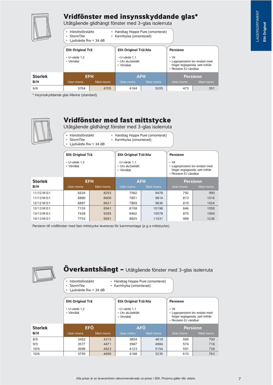 Elit Original Trä Elit Original Trä/Alu Persienn U-värde 1,2 Vitmålat EFH U-värde 1,1 Utv alu.