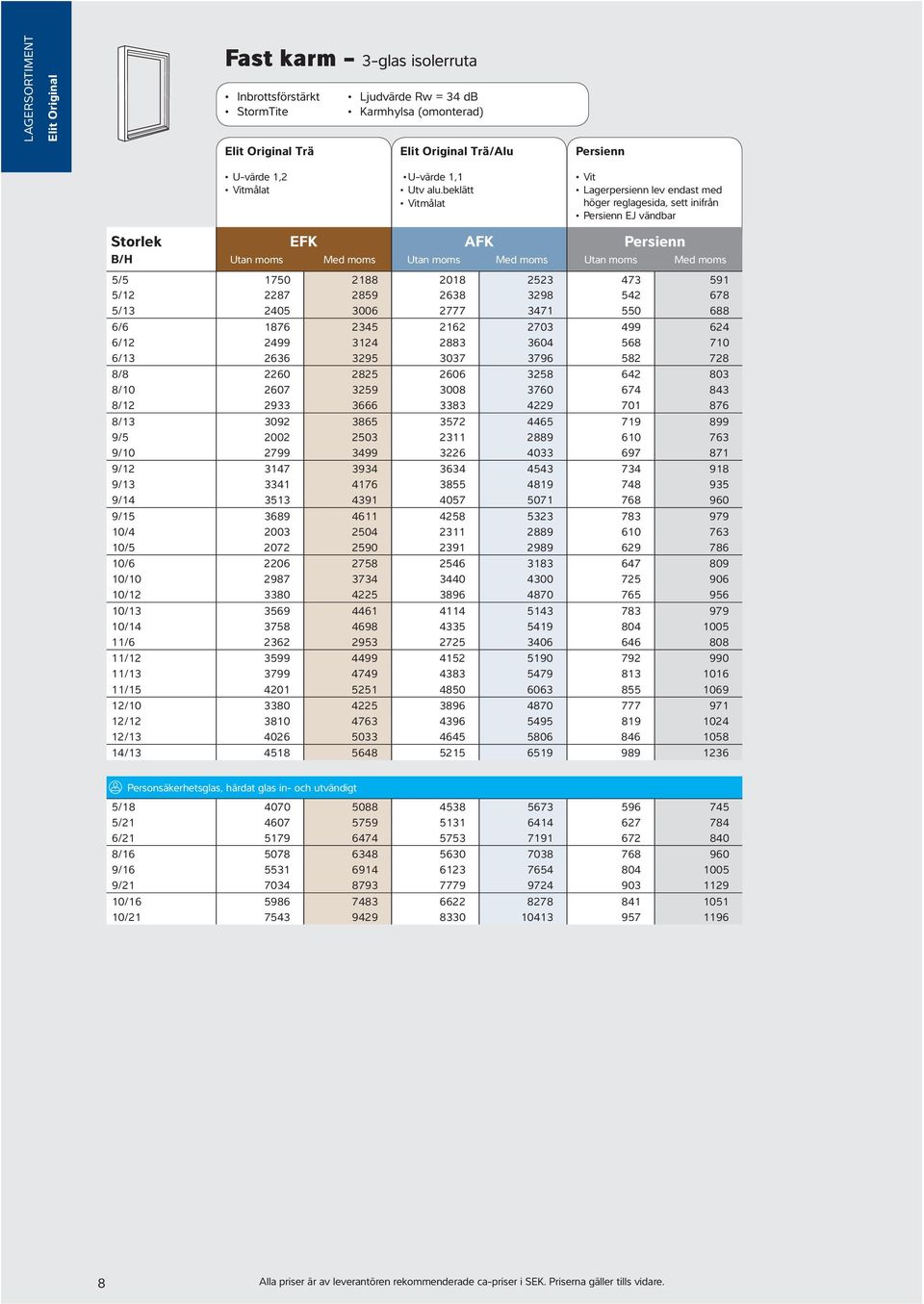 beklätt Vitmålat Vit Lagerpersienn lev endast med höger reglagesida, sett inifrån Persienn EJ vändbar B/H EFK AFK Utan moms Med Persienn moms 5/5 1750 2188 2018 2523 473 591 5/12 2287 2859 2638 3298