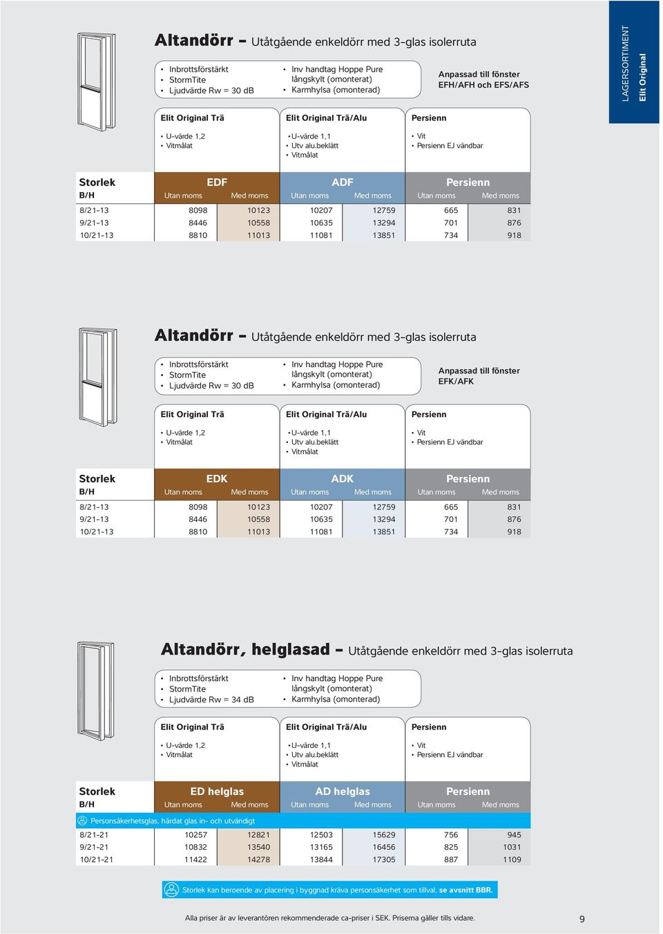 beklätt Vitmålat Vit Persienn EJ vändbar EDF ADF Persienn B/H EDF ADF Utan moms Med Persienn moms 8/21-13 8098 10123 10207 12759 665 831 9/21-13 8446 10558 10635 13294 701 876 10/21-13 8810 11013