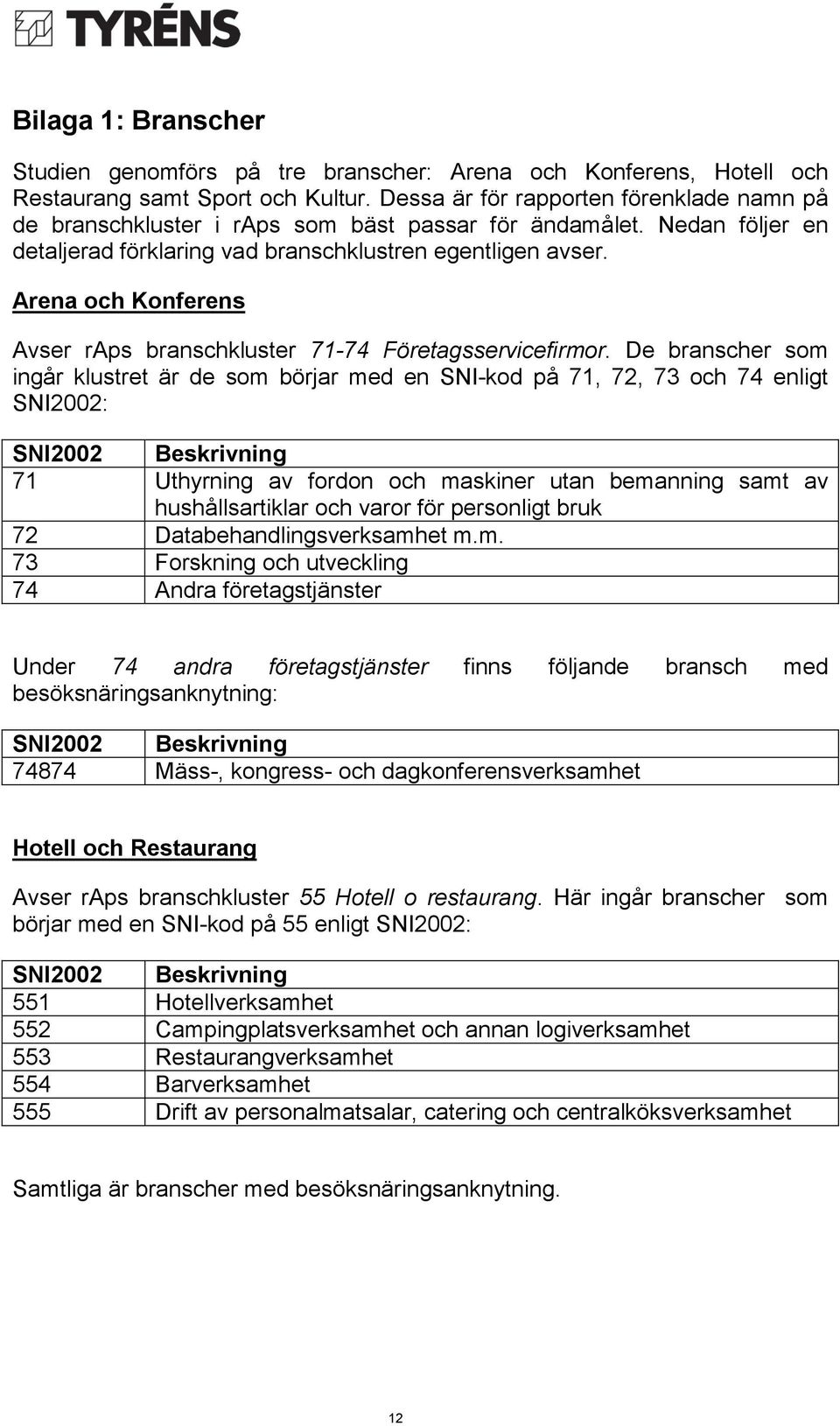 Arena och Konferens Avser raps branschkluster 71-74 Företagsservicefirmor.
