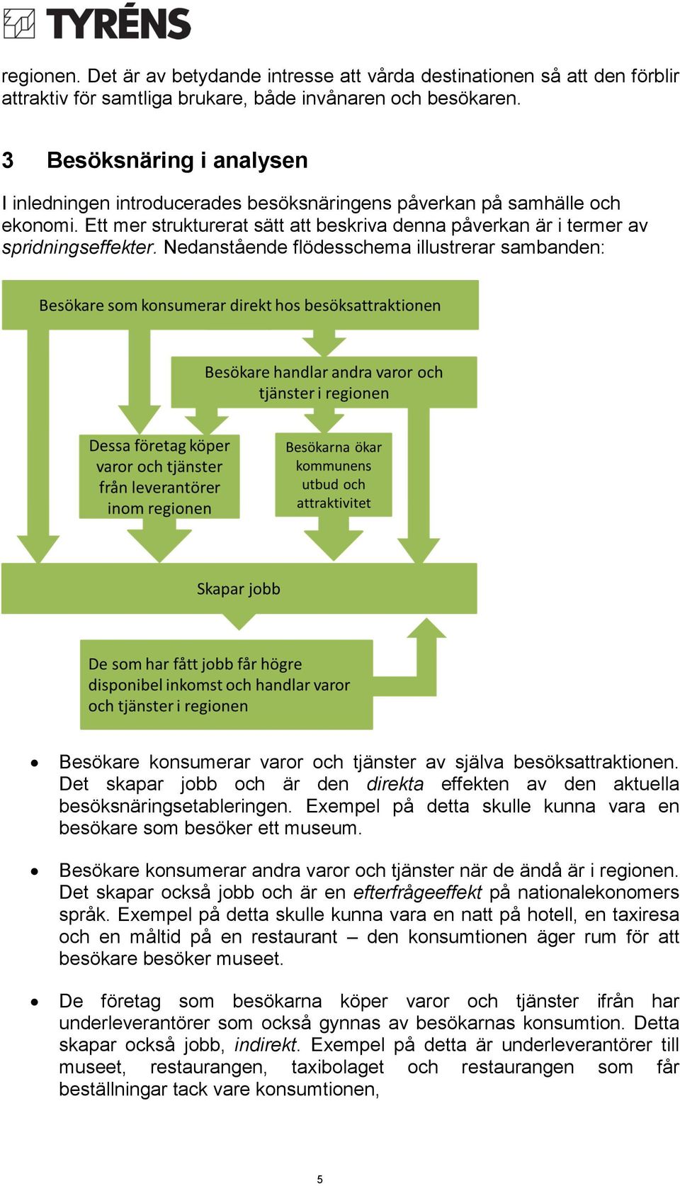 Nedanstående flödesschema illustrerar sambanden: Besökare konsumerar varor och tjänster av själva besöksattraktionen.