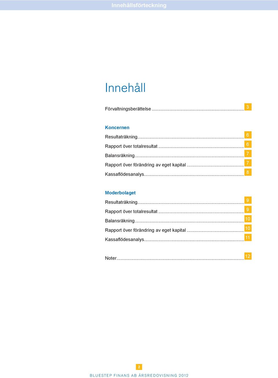 .. 7 Rapport över förändring av eget kapital... 7 Kassaflödesanalys... 8 Resultaträkning.