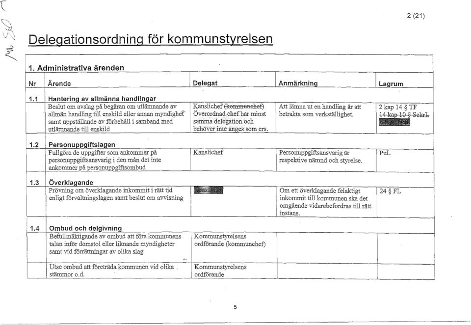 Kauslichef (kommunebef) Överordnad chef har minst samma delegation och behöver inte auges som ers. Att lämna ut en haudling är att betrakta som verkställighet. -2 kap 14 TF ±4 lffij3 Hl g elffb 1.